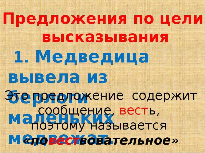 Цитаты для презентации