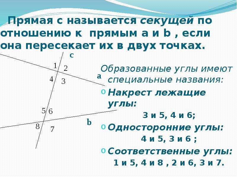 Выполните чертеж и назовите пары углов которые образуются при пересечении двух прямых секущей