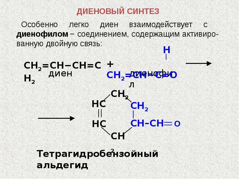 Изомерия диенов. Диеновый Синтез пропилен. Реакция диенового синтеза. Диеновый Синтез кротонового альдегида. Диеновый Синтез для акрилонитрила.