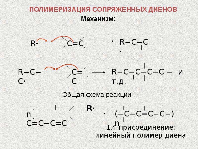Бутадиен 1 3 полимеризация реакция. Реакция сополимеризации диенов. Катионная полимеризация диенов. Полимеризация диенов механизм. Полимеризация виниловых и диеновых соединений.