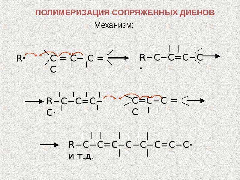 Формула двойной связи. Полимеризация диенов механизм. Полимеризация сопряженных диенов. Схема полимеризации диеновых углеводородов. Механизм полимеризации сопряженных диенов.