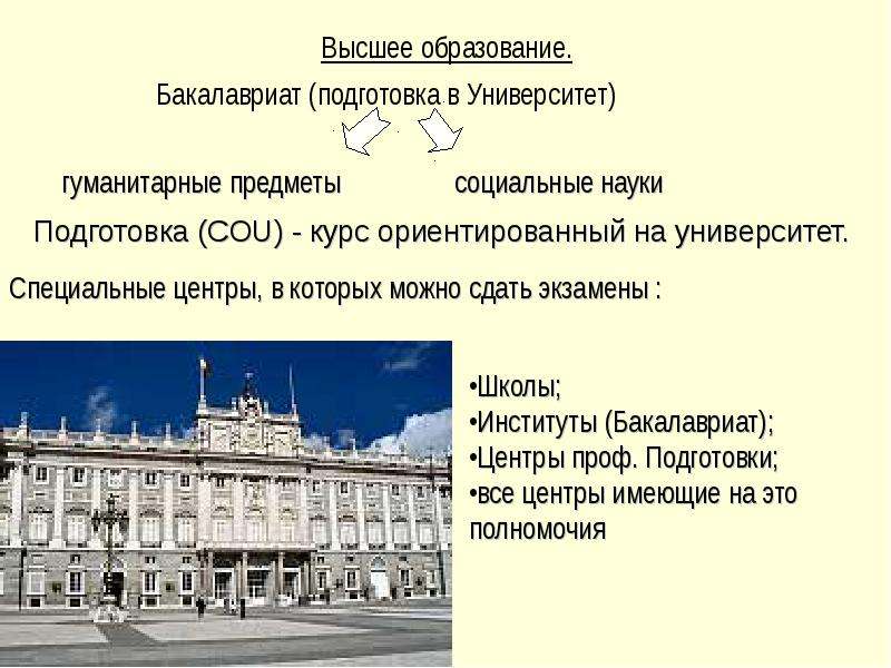 Бюджетная система испании презентация