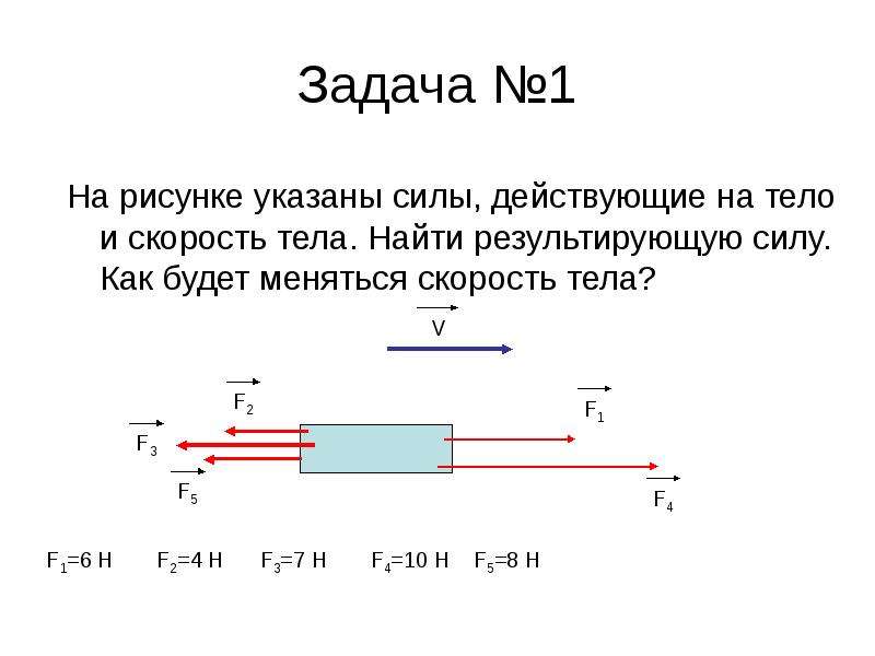 Под действием силы происходят. Укажите все силы действующие на тело. Назовите силы действующие на тело. Указать силы действующие на тело. Силы действующие на тело 7 класс.