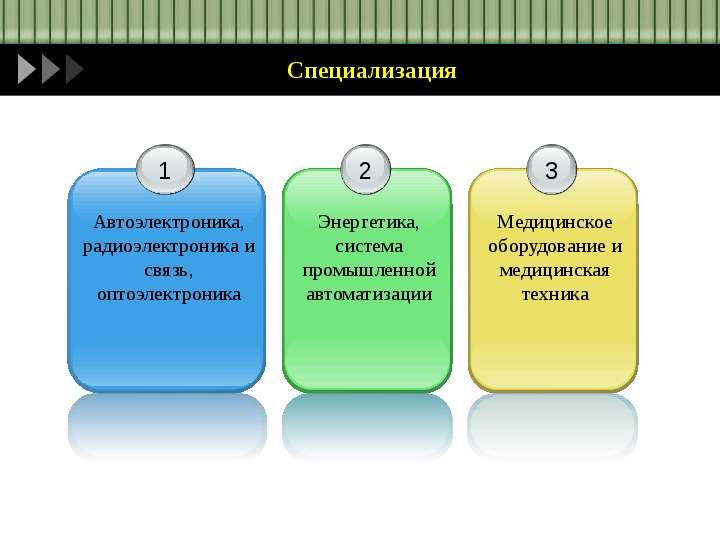 Особенности государственной политики «зонирования» в РФ  Подготовила : Клеутина Светлана  ДС_01, слайд №6