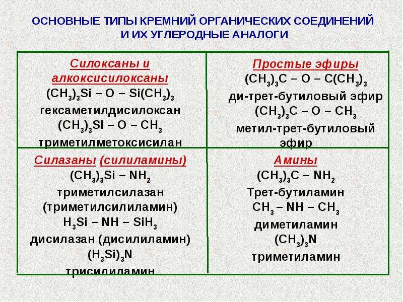 Основания соединения дел