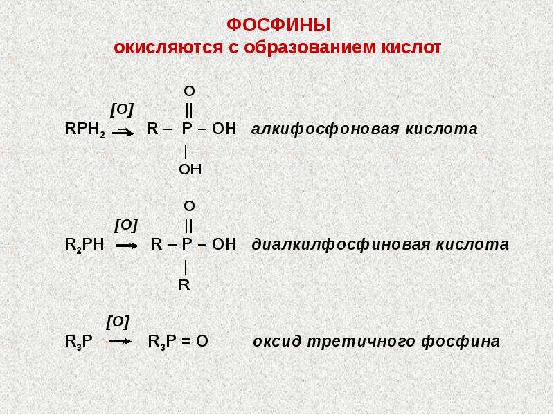 Схема образования фосфина