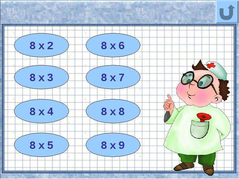 Табличное умножение 2 класс презентация. Умножение. Таблица умножения на 8. Таблица умножения на ш8. Таблица умножения на 2.