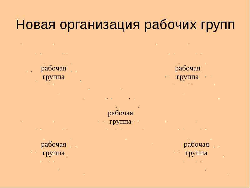 Сочинение по картине московский дворик 6 класс