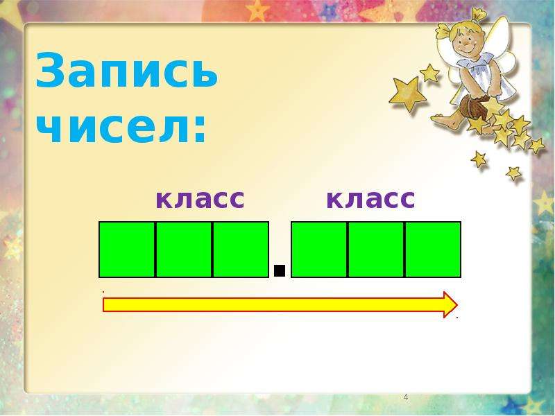 Презентация 2 класс замена двузначного числа суммой разрядных слагаемых школа россии