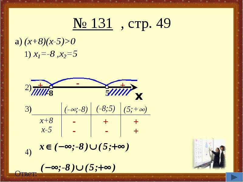 Решите неравенство 4 3 2. (X+1)(X-2)(X+5) метод интервала. Метод интервалов x**2. Решение неравенств методом интервалов x-(5-2x)>=3. X2+5x>0 метод интервалов.