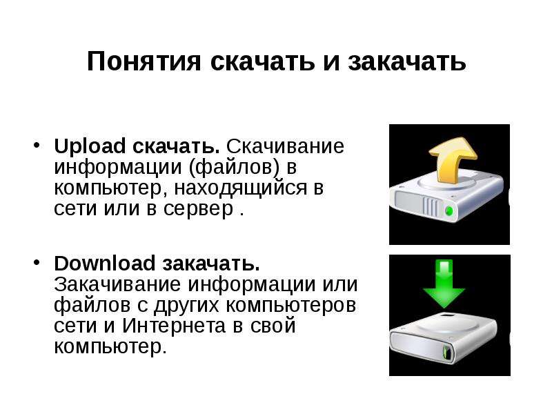 Тест сервисы интернет. Скачивание информации. Сервисы сети интернет. Закачка информации в компьютер. Скачок информации.