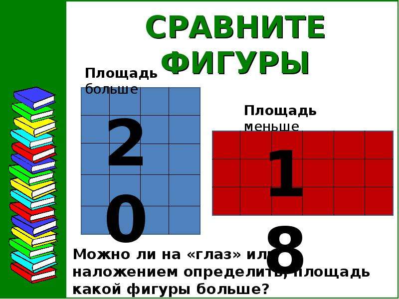 Площадь меньше. Сравнить площадь. У какой фигуры наименьшая площадь.