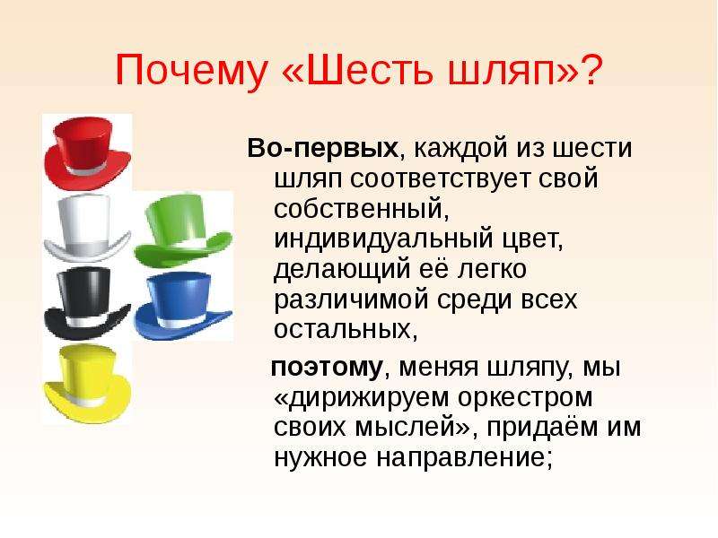 Почему «Шесть шляп»? Во-первых, каждой из шести шляп соответствует свой собственный, индивидуальный