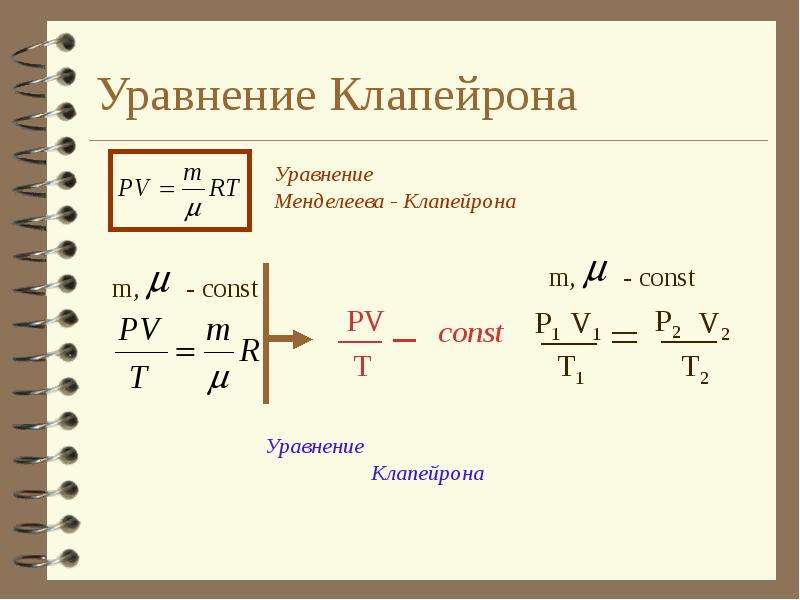 Уравнение менделеева клапейрона формула. Формула по физике уравнение Клапейрона. Уравнение Клапейрона формула физика. Уравнение Менделеева — Клапейрона таблица. Уравнение Менделеева Клапейрона для изопроцессов.