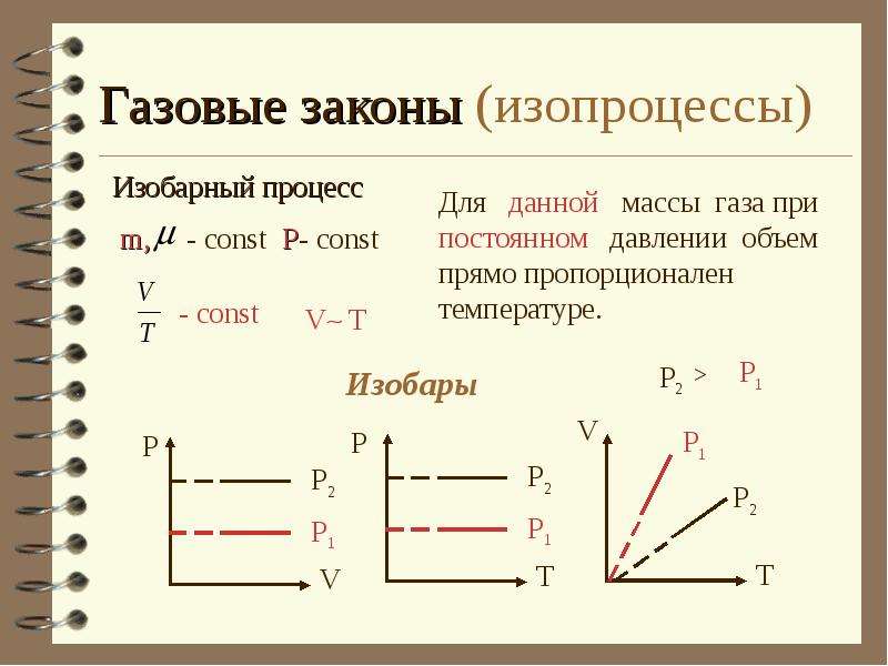 Изобара газа. Уравнение идеального газа для изотермического процесса. Газовые законы для идеального газа: изобарный процесс. Изобарный процесс q формула. Газовые законы для изопроцессов.