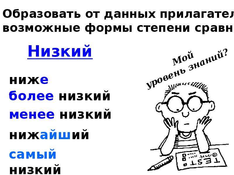 Презентация степени сравнения прилагательных русский 5 класс