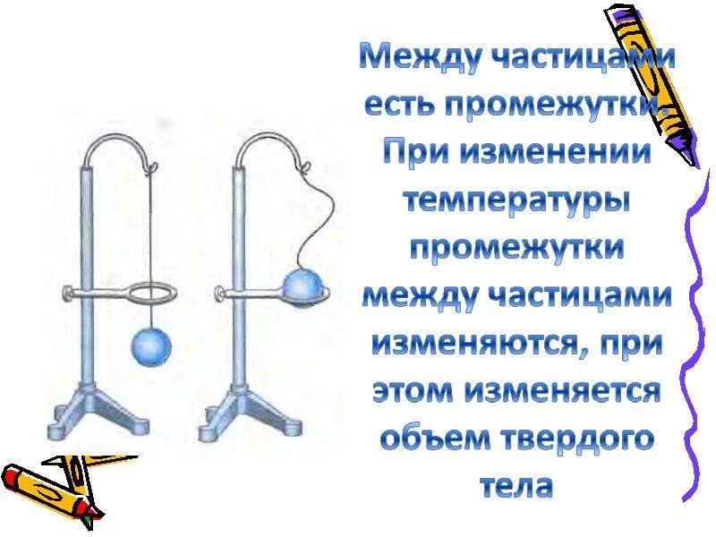 Молекулы физика 7 класс. Презентация по физике 8 класс строение вещества молекулы. Строение вещества физика 7 класс. Строение вещества 7 класс. Строение вещества молекулы 7 класс.