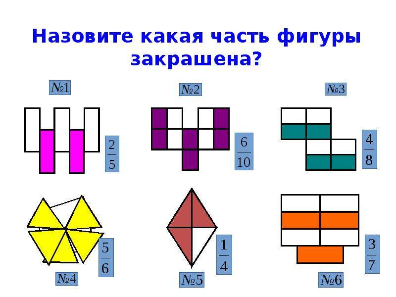 Какая часть фигуры. Какая часть фигуры не закрашена. Общая часть фигур. Алгоритмы закрашивания фигуры.