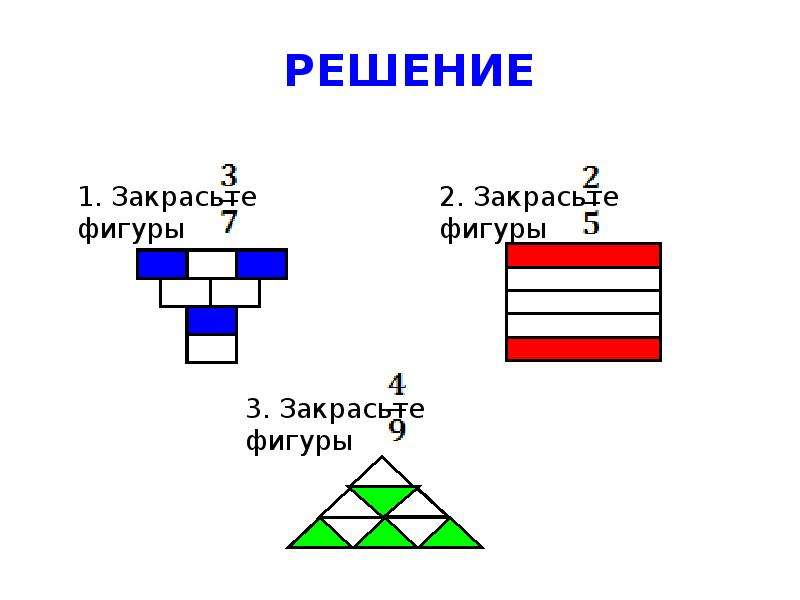 Закрашено 2 3 фигуры. Закрасьте фигуры соответствующими цветами. Закрась 3/8 каждой фигуры. 3 Закрашена. Закрасьте 1/3 фигуры 6 класс.