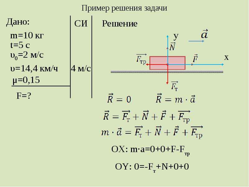 Движение под действием постоянной силы. Примеры решения задач. Движение тела под действием нескольких сил формулы. Задачи на движение тел под действием нескольких. Примеры решения задач по физике дано найти решение.