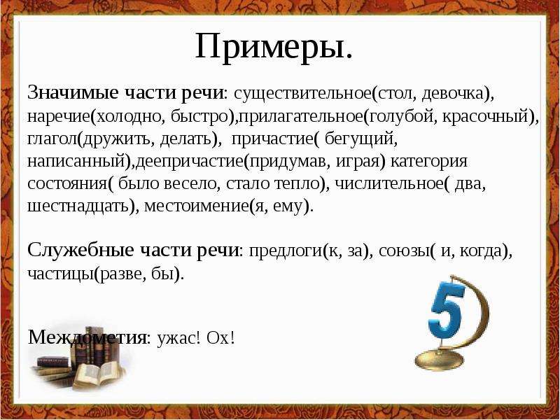 Альбом заданий по разделу науки о языке морфология 3 класс проект