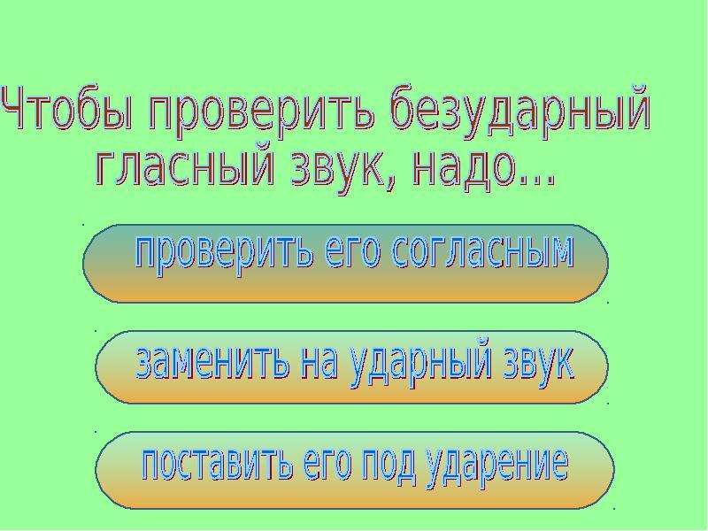 Учимся слышать и слушать презентация