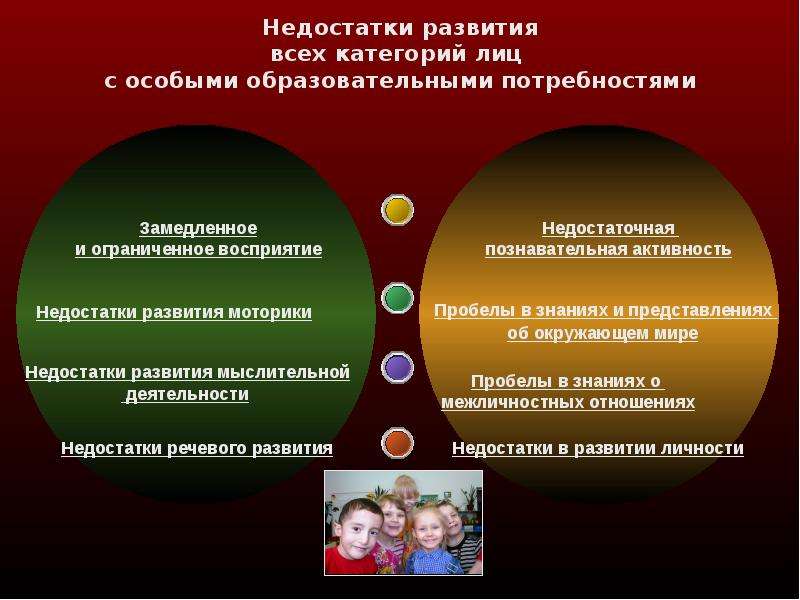 Специальные образовательные потребности. Категории лиц с особыми образовательными потребностями. Особенности образовательных потребностей. Учащиеся с особыми образовательными потребностями. Обучающийся с омобыми образовательнымт потребностями.