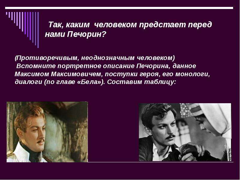 Песня комплимент бэлы печорину. Бэла герой нашего времени. Противоречивость портрета Печорина. Печорин иллюстрации. Поступки Печорина герой нашего времени.