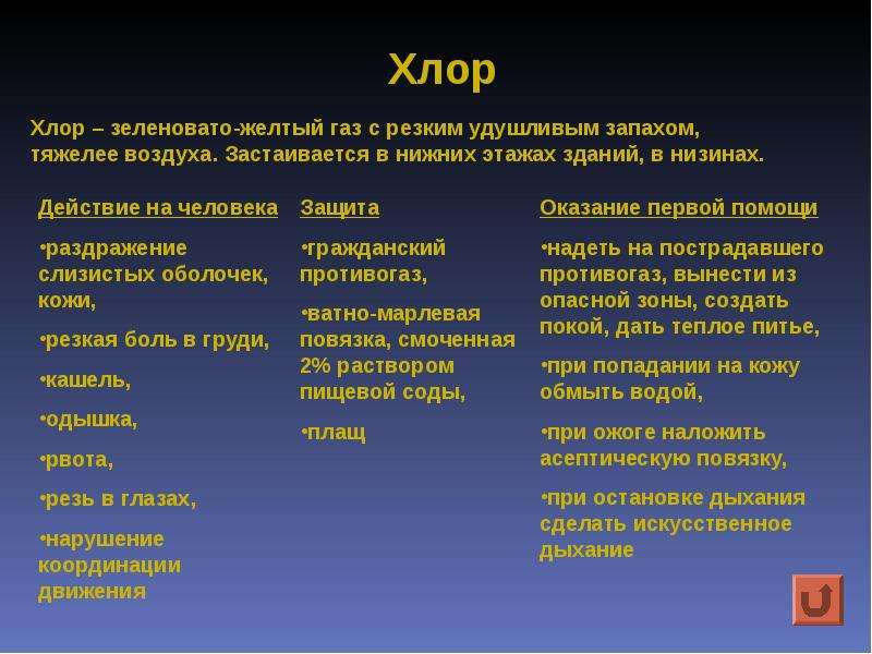 Презентация на тему Химическая авария, слайд №11