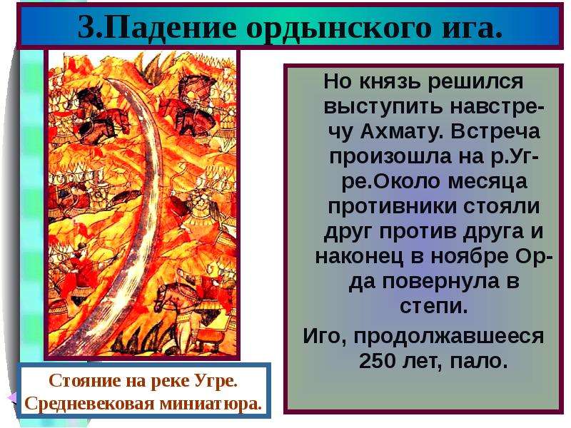 Борьба против ордынской зависимости в 14 веке. Падение Ордынского Ига. Свержение Ордынского Ига. Свержение золотоордынского Ига год. Годы Ордынского владычества.