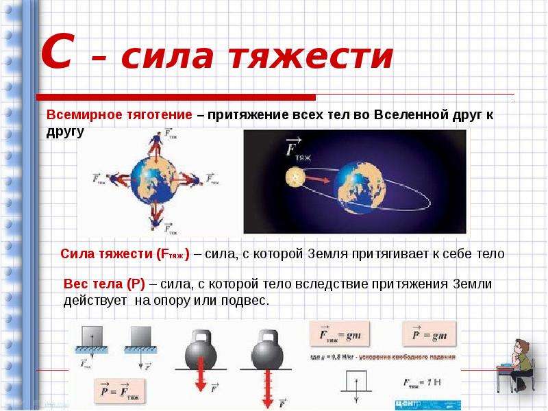 Проект по физике гравитация 9 класс