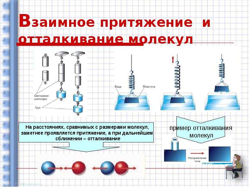 Взаимное расстояние. Взаимное Притяжение и отталкивание молекул. Физика Притяжение и отталкивание. Притяжение и отталкивание молекул 7 класс. Взаимное Притяжение и отталкивание молекул опыты.