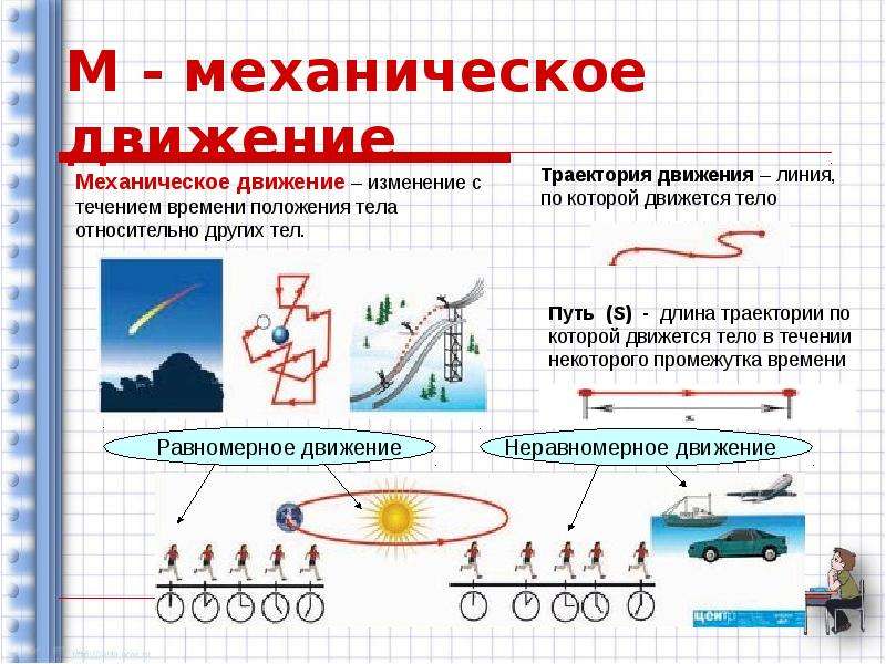 Механическое тело физика 7 класс