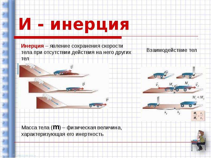 Явление инерции