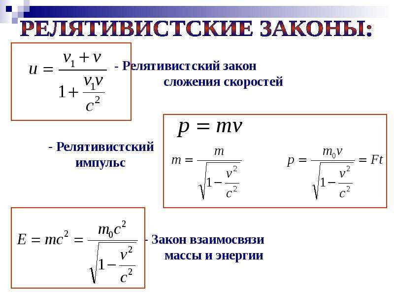 Теория относительности презентация физика 11 класс