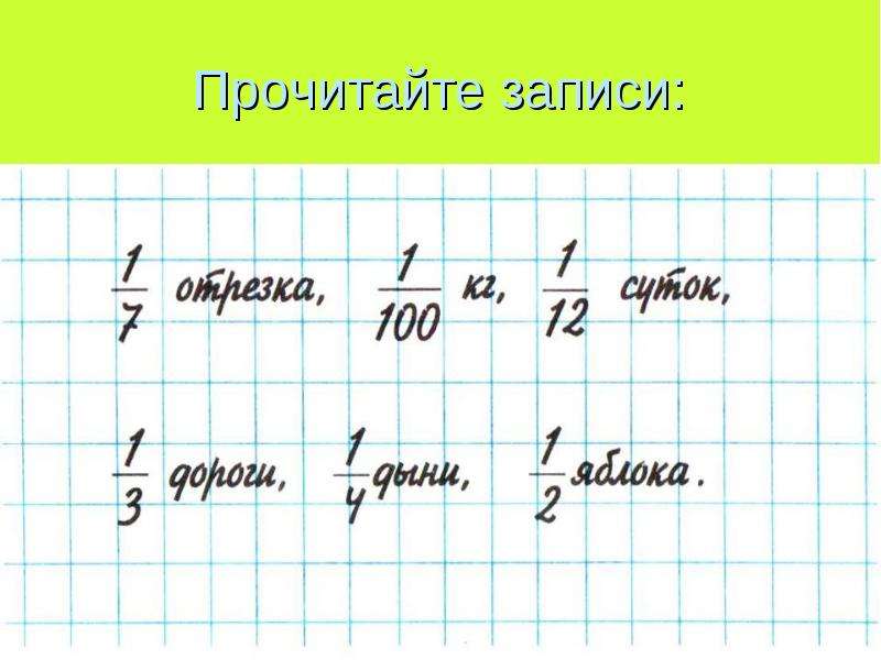 Читать записи. Дроби в тетради. Написание дробей в тетради. Как записывать дроби в тетради. Дробь запись в клеточках.