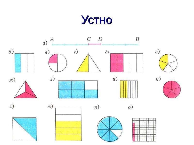 Урок доли. Задания по теме доли. Доли 3 класс карточки. Доли по математике. Задания на тему доли 3 класс.