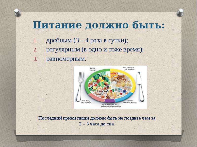 Питание должно быть. Питание должно быть дробным. Почему надо принимать пищу в одно и тоже время. Каким должно быть питание.