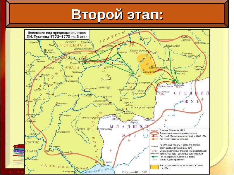 Презентация восстание под предводительством емельяна пугачева 8 класс торкунов