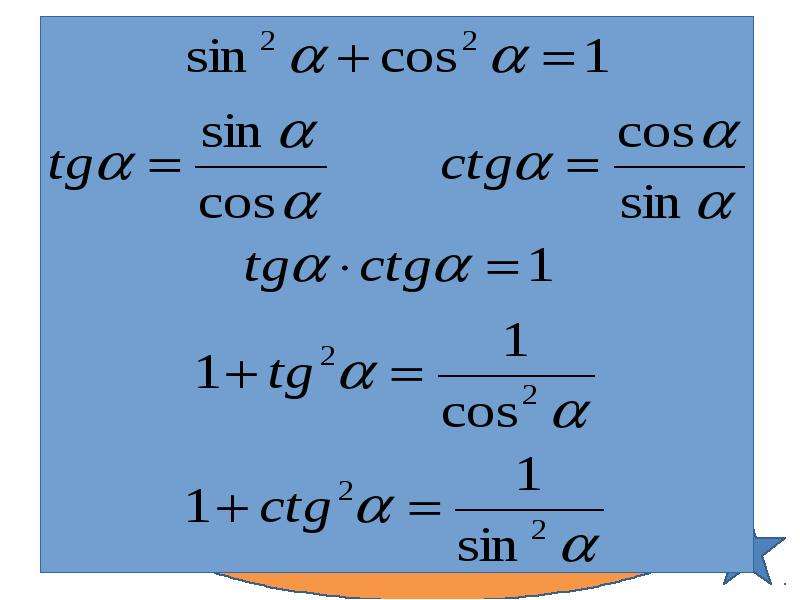 Основные тригонометрические формулы - презентация по Алгебре, слайд № 3.