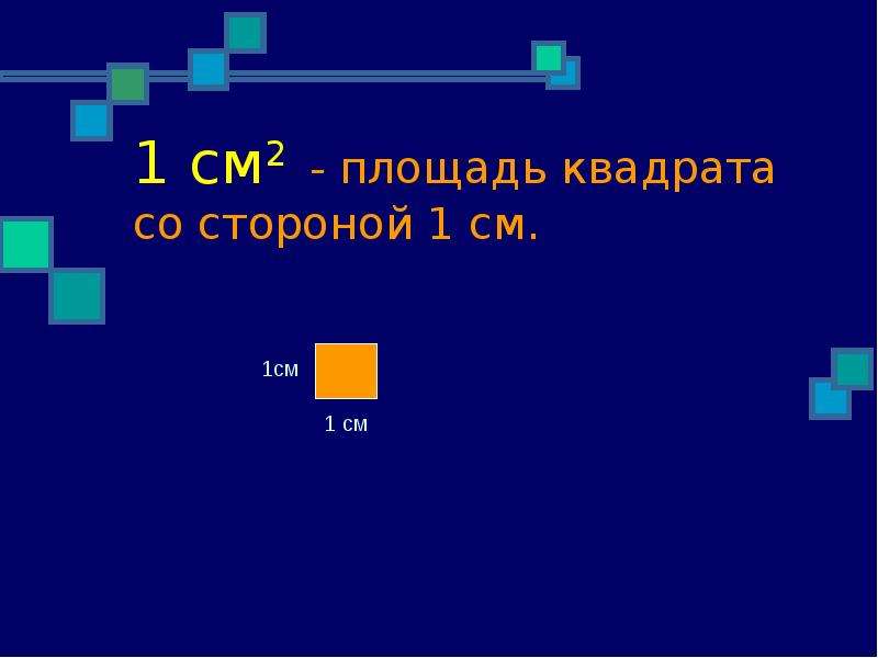 Где п. Площадь квадрата со стороной. Площадь квадрата со стороной 1. Площадь квадрата 1 см. Площадьквдрата со стороной 1.