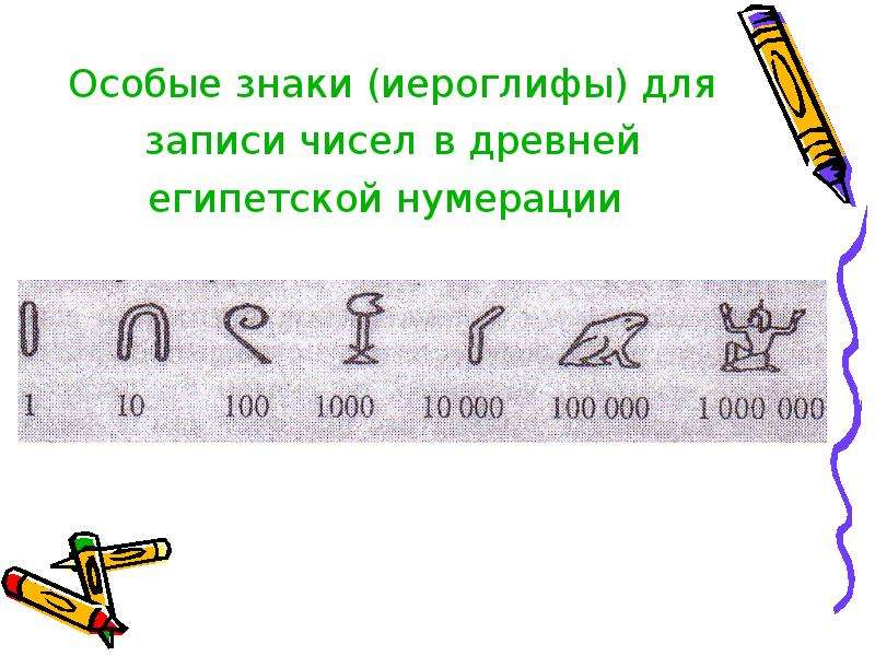 Как красиво записать числа. Древнеегипетская нумерация чисел. Древние цифры Египта. Числа в древнем Египте. Специальные знаки для записи чисел это.