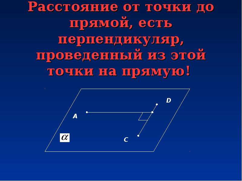 Лемма в геометрии. Знак теоремы в геометрии. Лемма это в геометрии. Расстояние в геометрии это перпендикуляр.