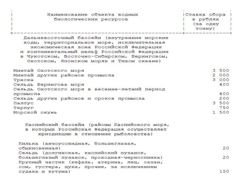 Реферат: Сборы за пользование объектами животного мира и за пользование объектами водных биологических ре