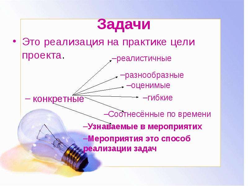 Реализовать это. Задача. Реализованная на практике цель это. Придумать задачу про осуществление прав. Задача это и как задачи соотносится с обязанностями.