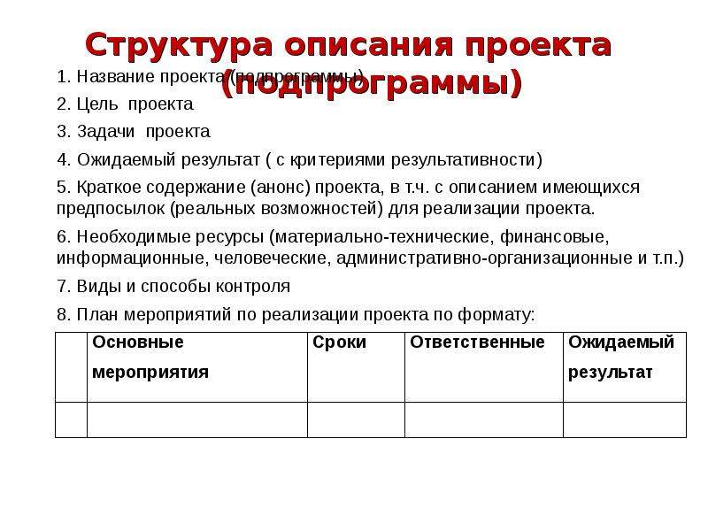 Структура мероприятия. Структура плана мероприятия. Структура мероприятия образец. Структура мероприятия в школе.