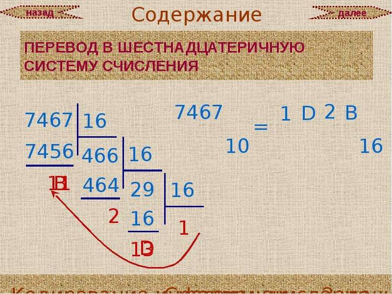 Презентация шестнадцатеричная система счисления