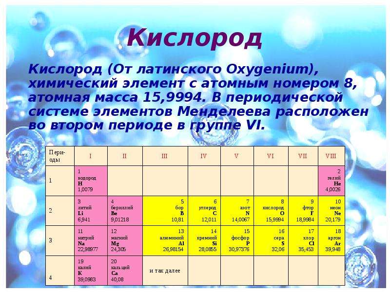 Номер кислорода. Периодическая система химических элементов кислород. Кислород таблица. Кислород в периодической системе. Кислород в периодической системе элементов.