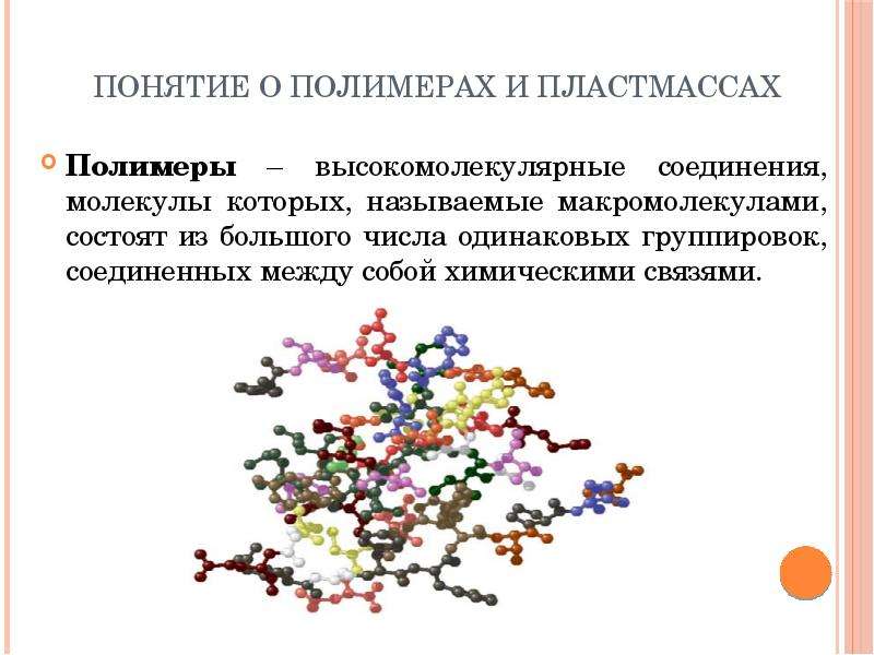 Презентация полимеры 10 класс