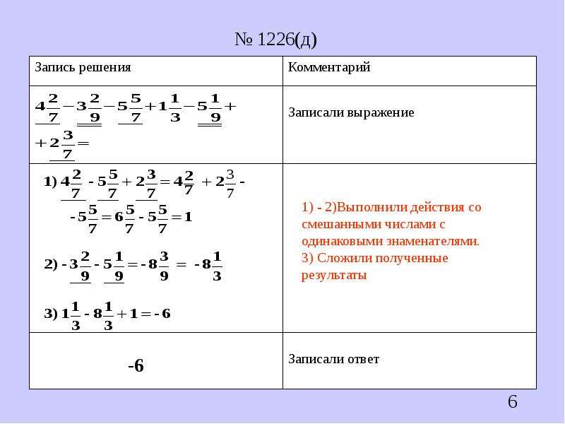 Презентация рациональные числа 6 класс виленкин